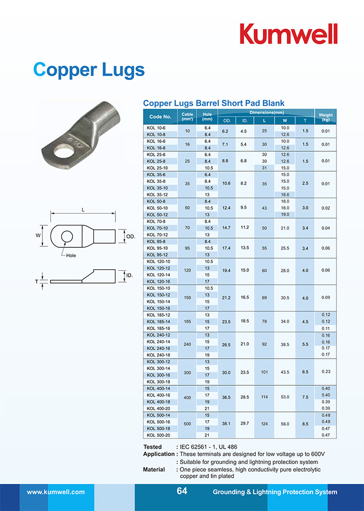 Compression Connector - PT. RAJ Prima